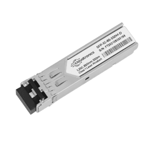 SFP Modules